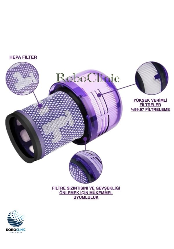 Dyson V12 Uyumlu HEPA Filtre